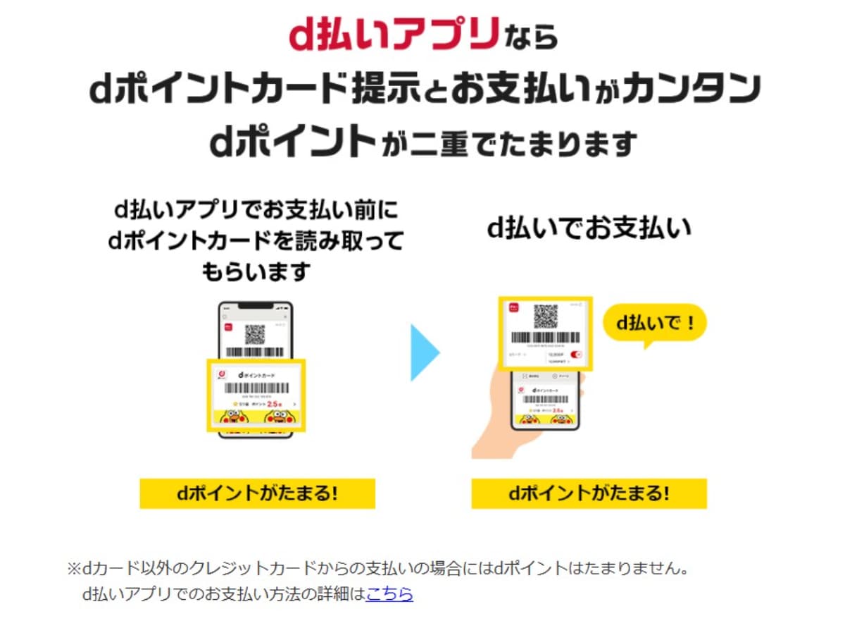 dポイントが最大1000ポイント当たる！8～10月はマツキヨココカラがお得！