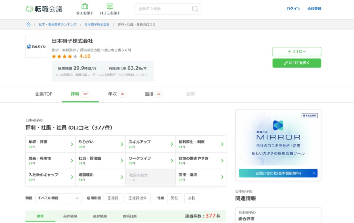 なでしこ銘柄とは?選定基準や企業一覧、働く人の口コミも掲載