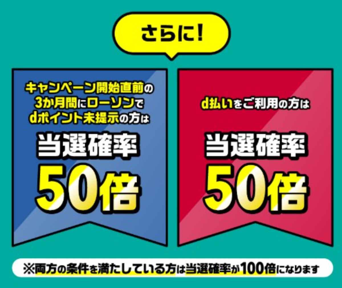 ローソンで最大1000ポイントのdポイントが当たる!【dWi-Fi契約者限定】