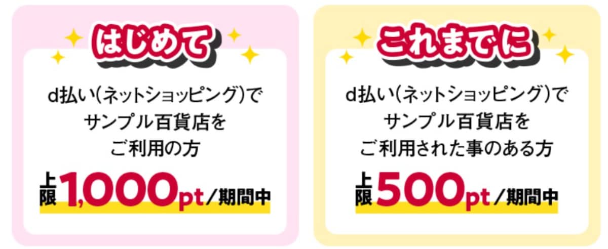 “お試し価格”なのに30%ポイント還元でさらにお得！？ドコモの新キャンペーン