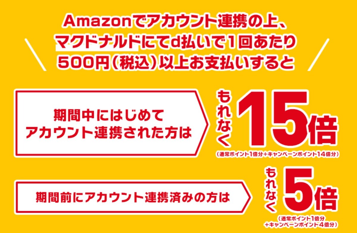 あることをするとdポイントが最大15倍に!マクドナルドで始まったお得な企画って?