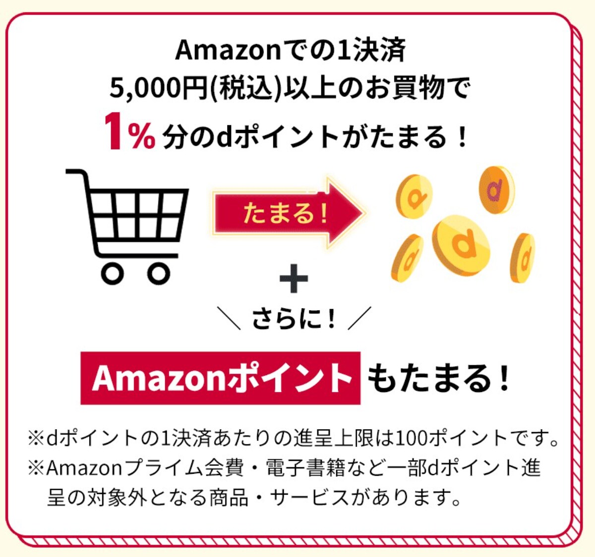 あることをするとdポイントが最大15倍に!マクドナルドで始まったお得な企画って?