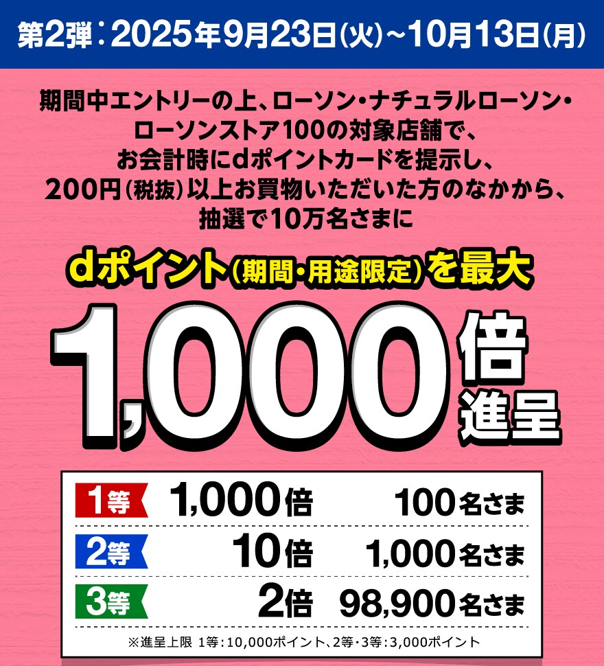 10月13日まで!ローソンで最大1000倍のdポイント獲得【第2弾】