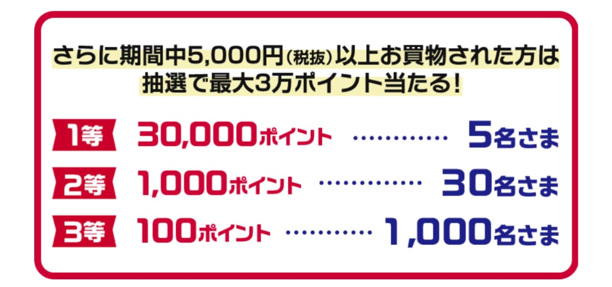 【12月末まで】マツキヨココカラで300万Pを山分け【dポイント】さらに3万P当選のチャンスも