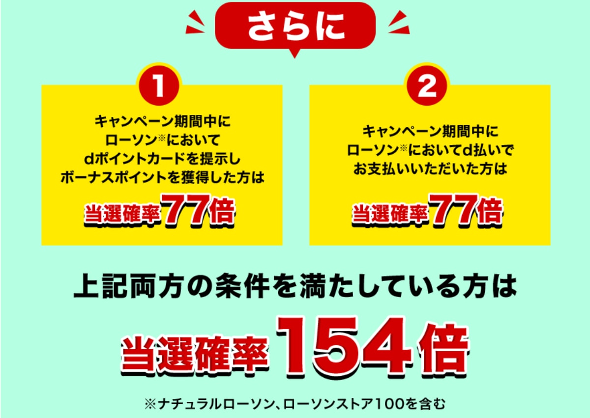 【11月末まで!】最大777倍のdポイントが5万人に当たる!ローソンの買い物で