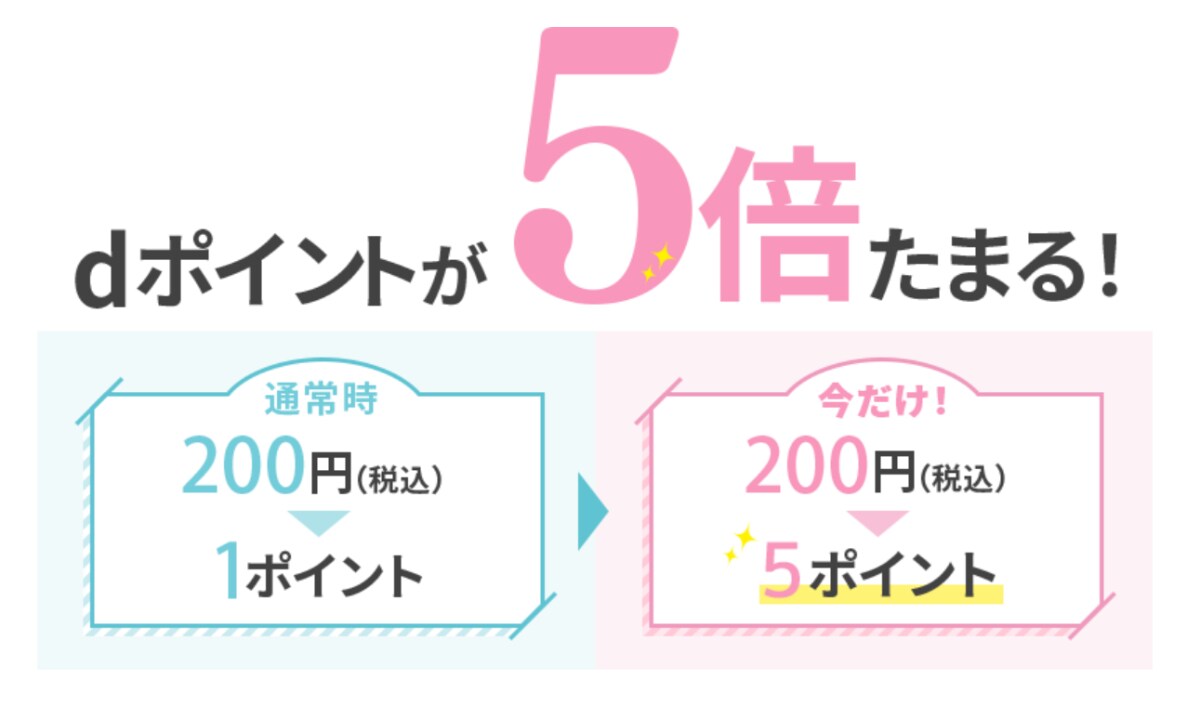 【14日から】dポイントが5倍に!カラオケ「コート・ダジュール」でお得なキャンペーン開催