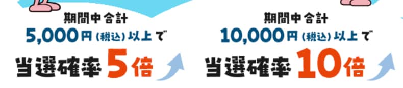 【しまむらグループ】最大10000ptのdポイントが当たる!!