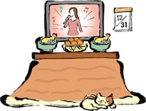 ツッコミどころばかりの「NHK紅白歌合戦」に呆れ……？？そのほか西東京の無理心中事件や日曜討論の話題も