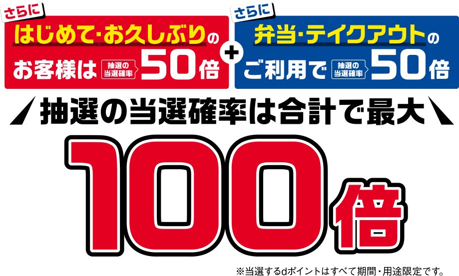 【松屋フーズ】最大5000ptのdポイントが当たる！2月28日まで！