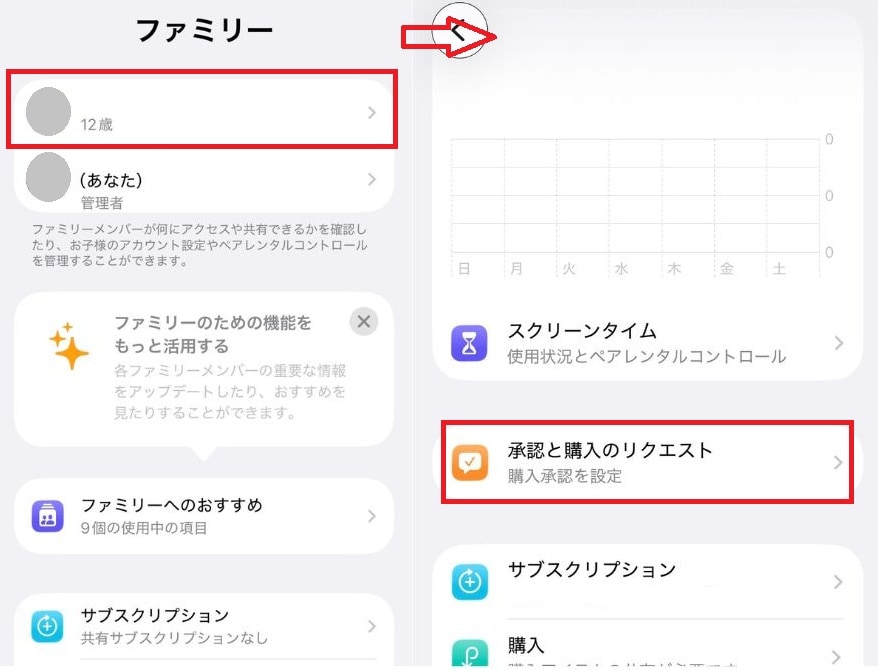 アプリ購入時の「承認リクエスト」設定