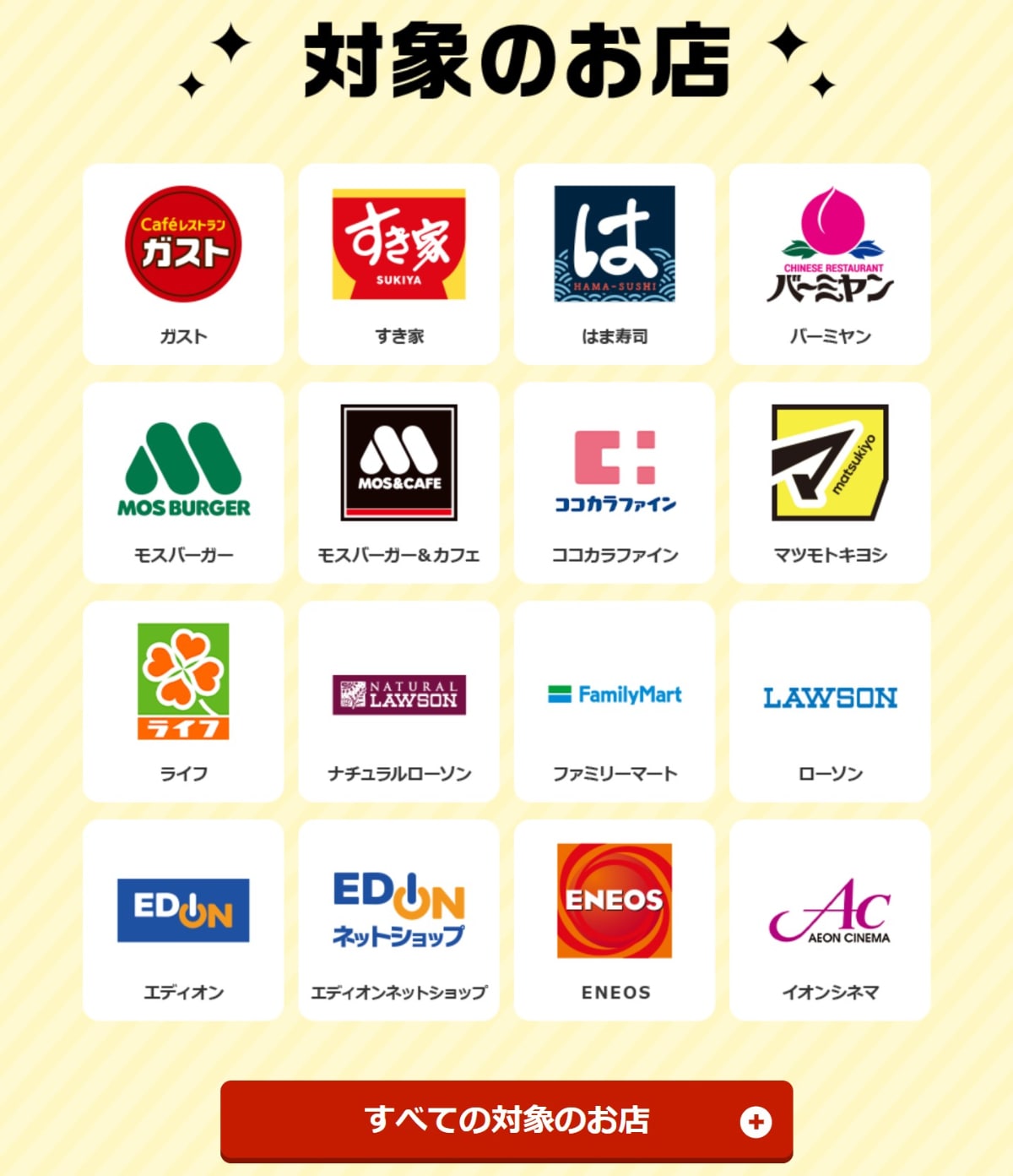 【最大2000ptが絶対もらえる】3STEPでdポイントをゲット！エントリー不要の大チャンスを見逃すな！【買い物は3月末まで】