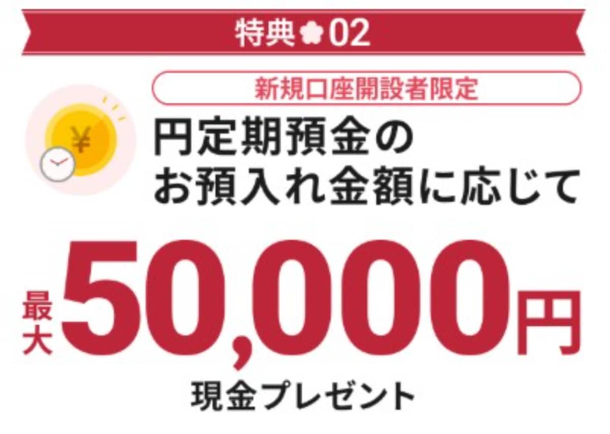 【4月末まで】今なら最大12万5000円相当のdポイント＆現金プレゼント！【住信SBIネット銀行】