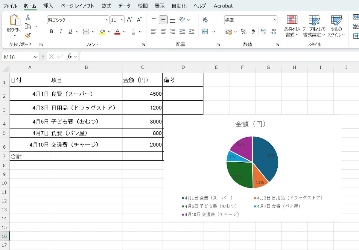 「おすすめグラフ」から好きな形を選ぶ