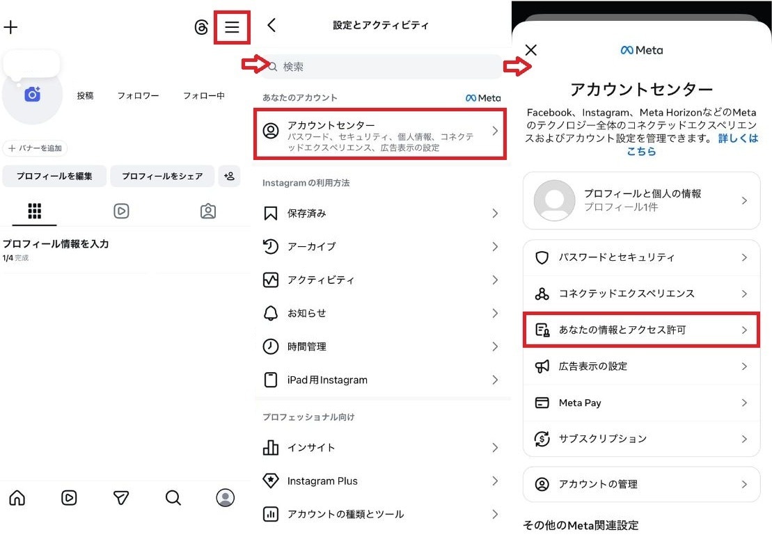 サブアカウントを作るときの注意点