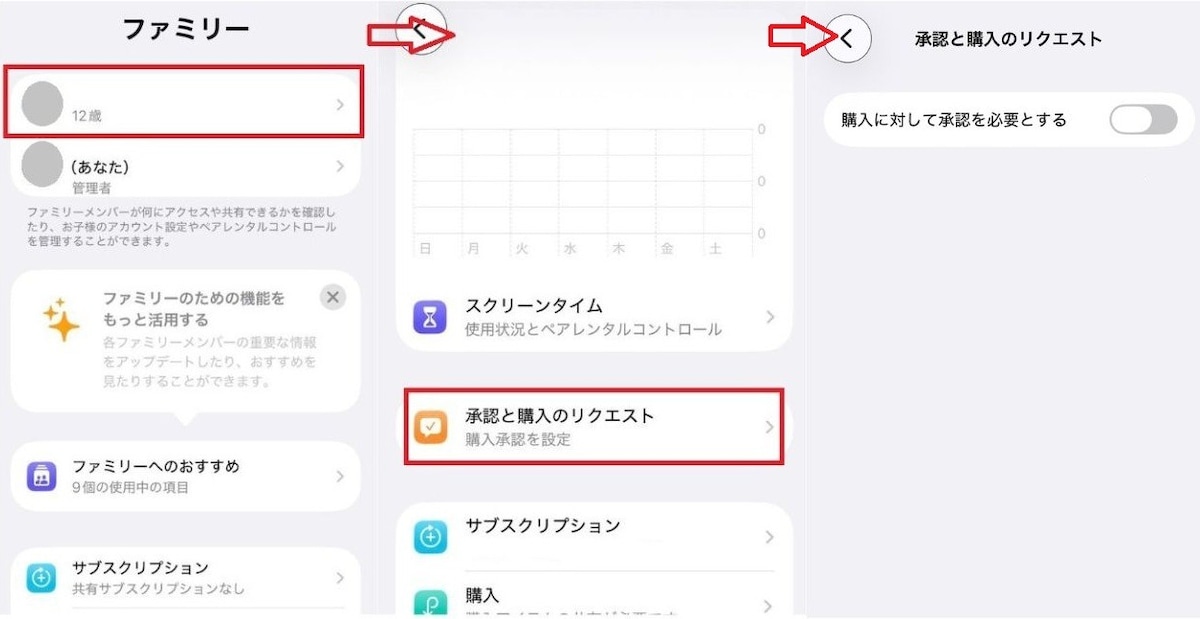 子供の成長に合わせてiPhoneアプリの親の承認を解除する手順