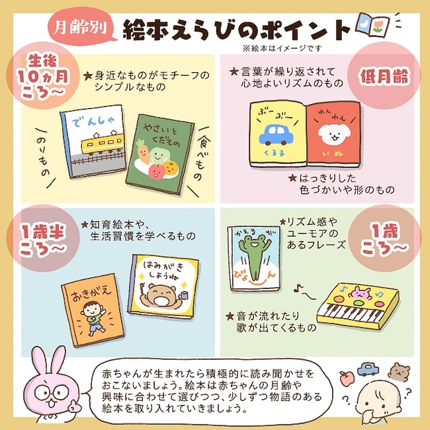 絵本の読み聞かせをマンガで解説