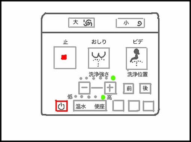 頑張り過ぎない介護／まる子