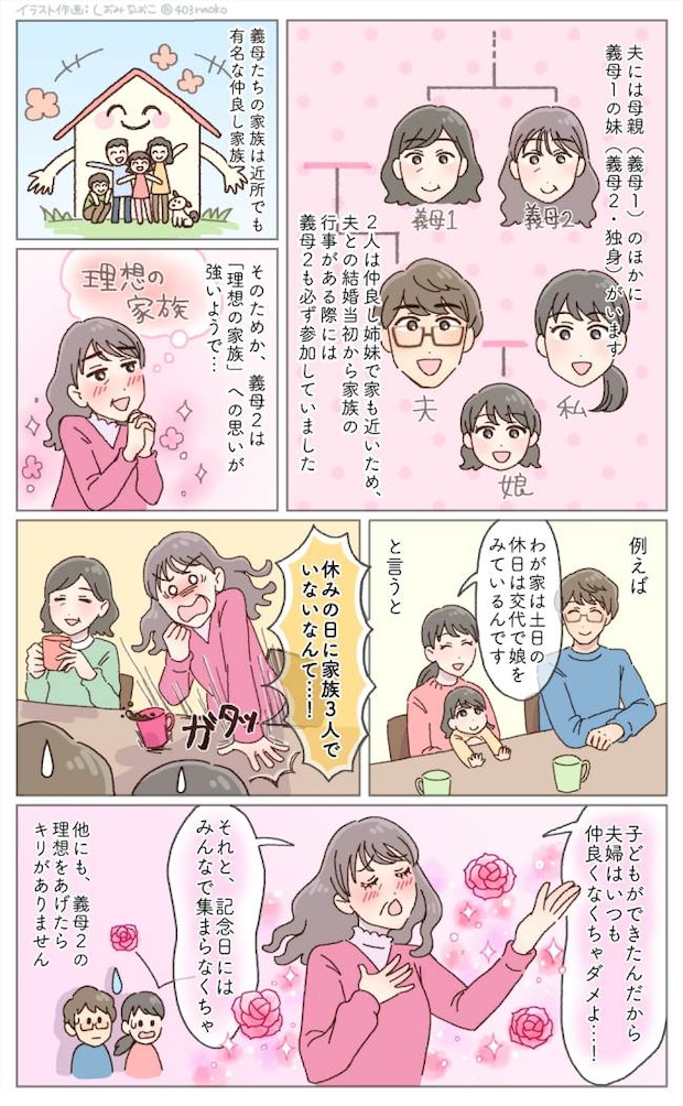 しおみなおこ マンガ