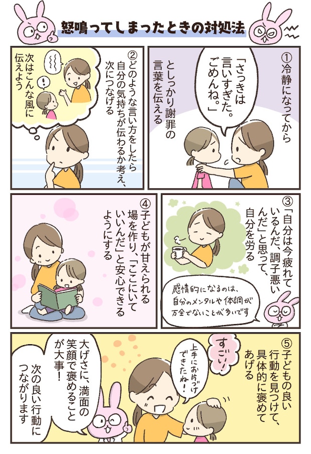 子どもの叱り方