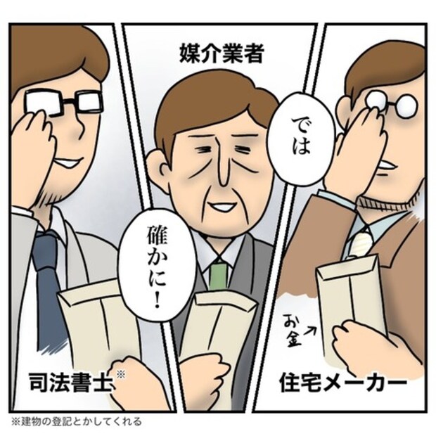 半額一家家を買う5