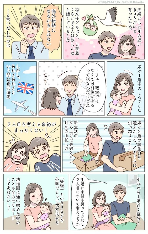 体験談マンガ化