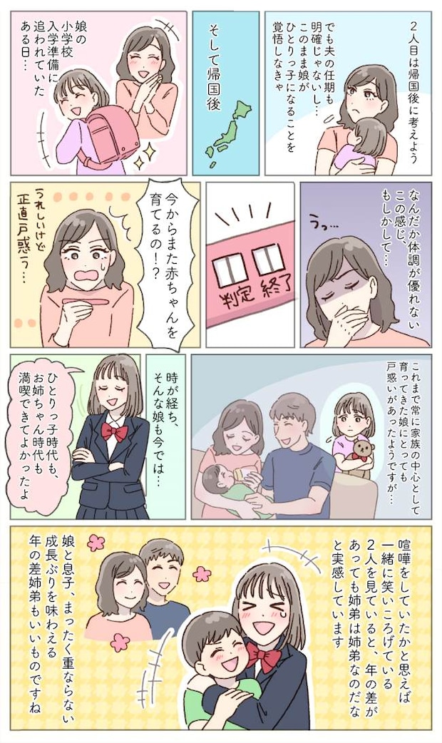 体験談マンガ化