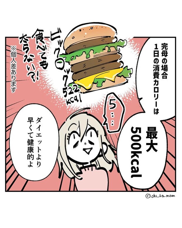 この子がわからない／ちか