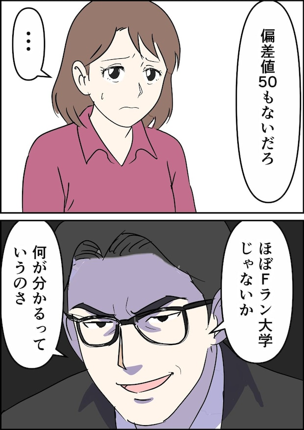 偏差値夫との赤点生活