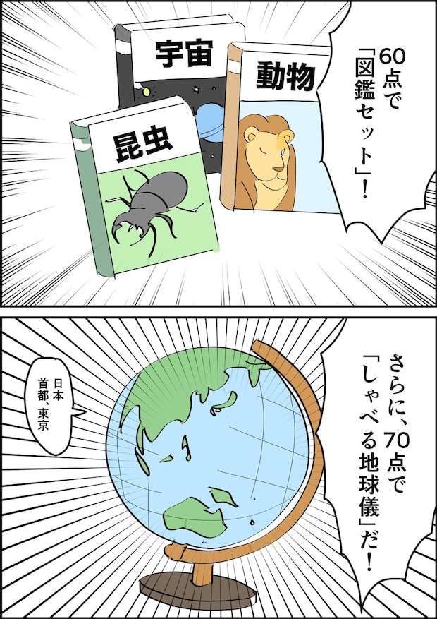 偏差値夫との赤点生活