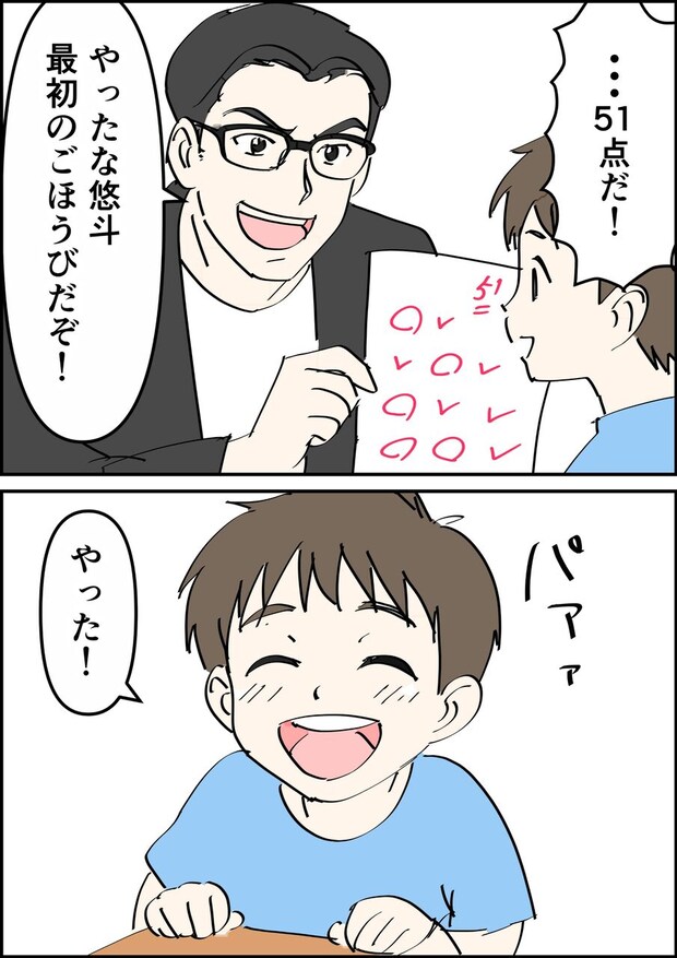 偏差値夫との赤点生活