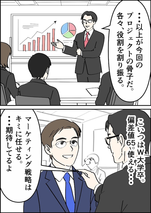 偏差値夫との赤点生活