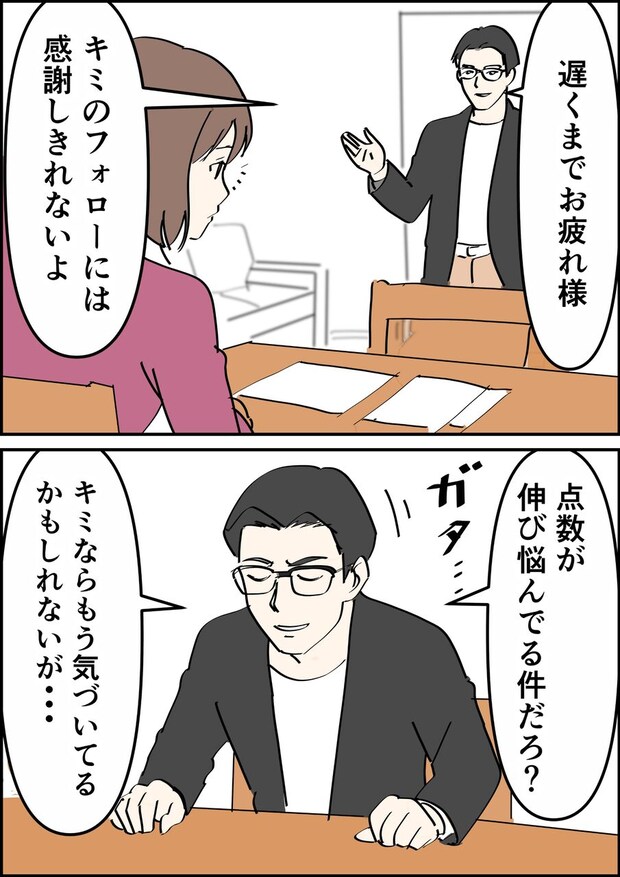 偏差値夫との赤点生活