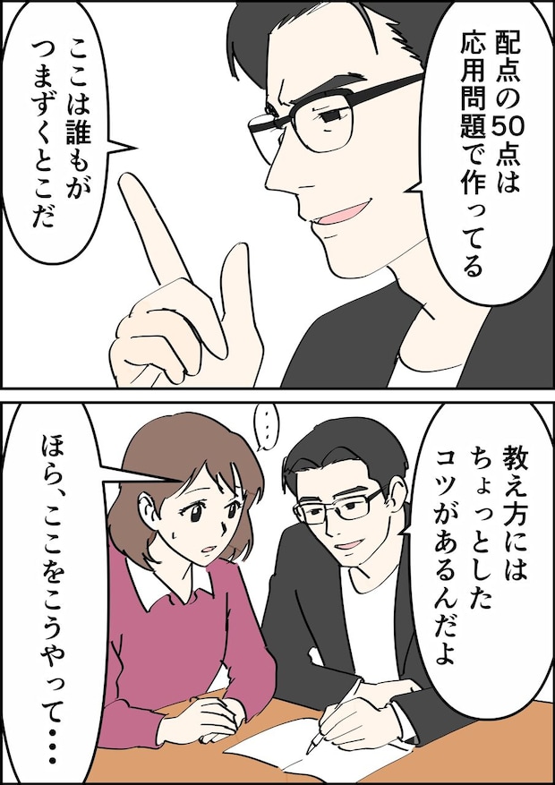 偏差値夫との赤点生活