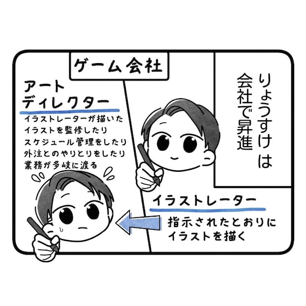 保護者支援もアンタ達の仕事でしょ？／まえだ永吉