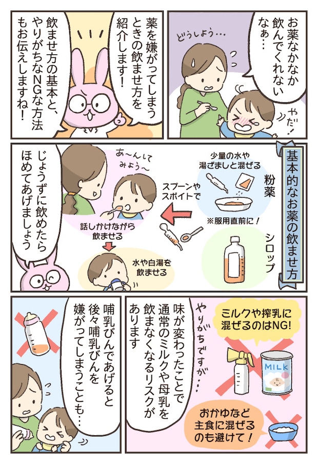 赤ちゃんへの薬の与え方