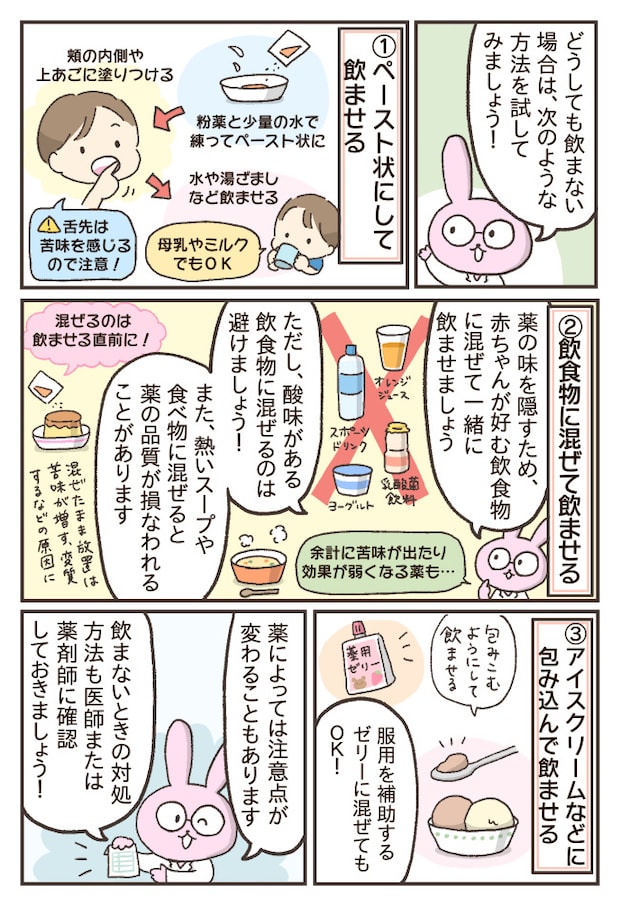 赤ちゃんへの薬の与え方