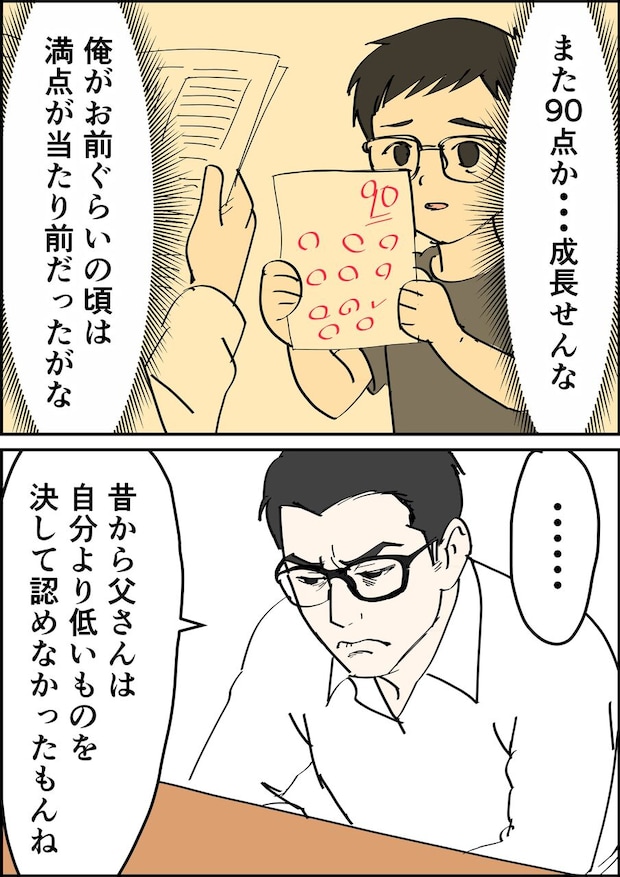 偏差値夫との赤点生活