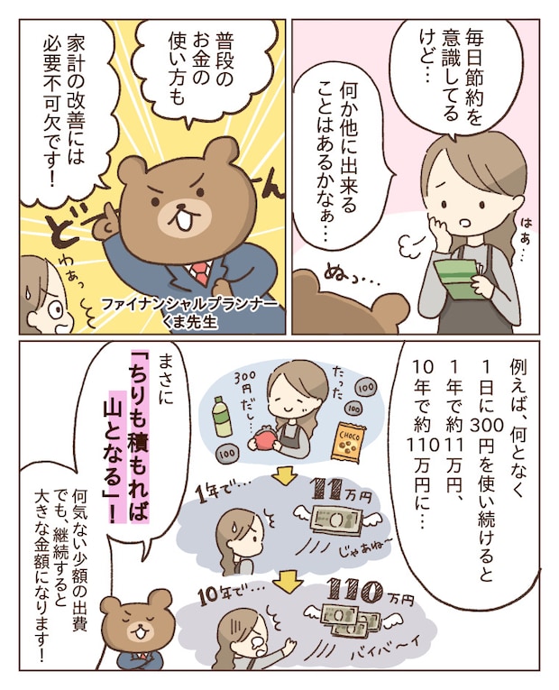 お金の使い方3選