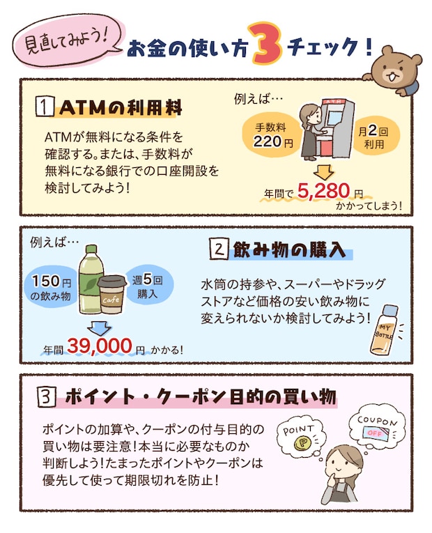 お金の使い方3選