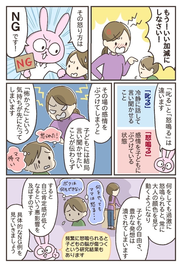 子どもの叱り方