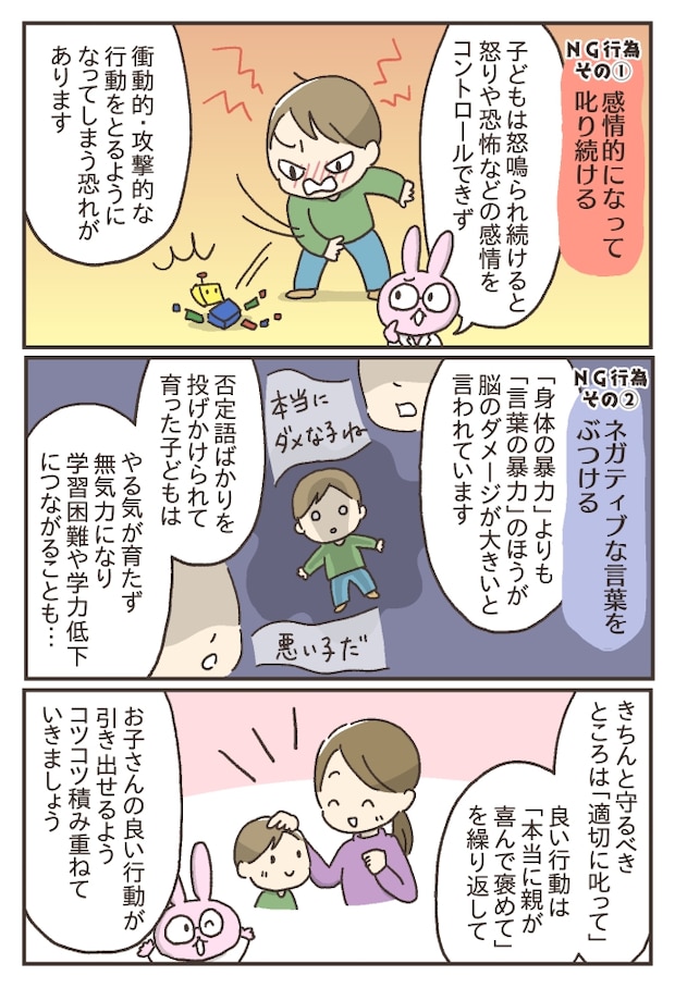 子どもの叱り方