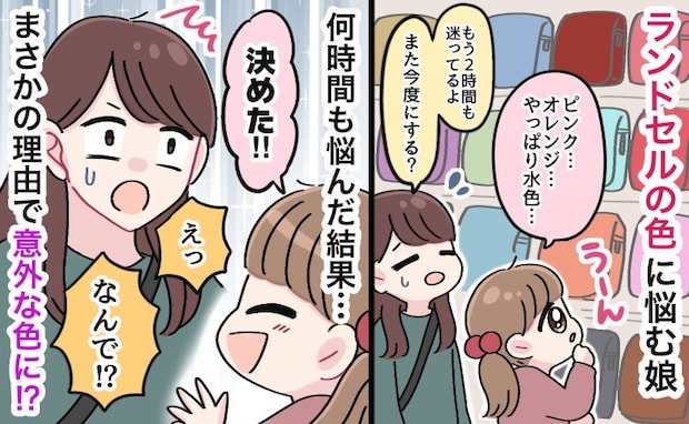 ケース2
