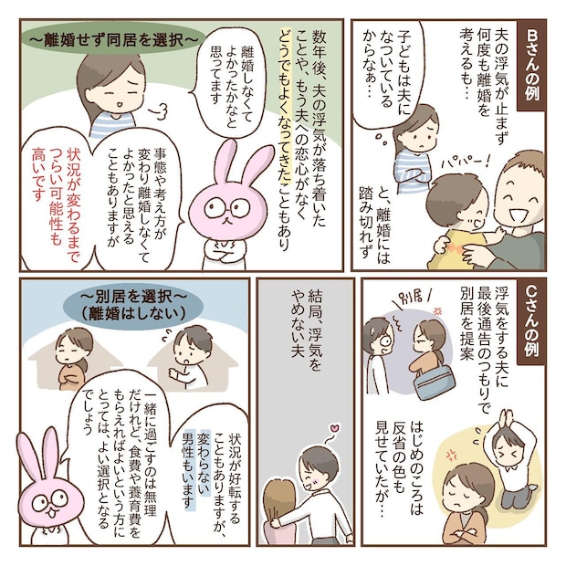 離婚メリットデメリット