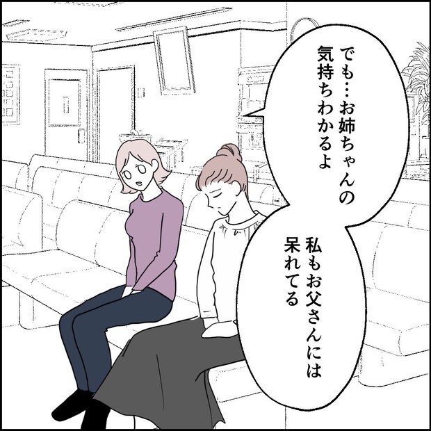 紙屋束実/離婚後同居