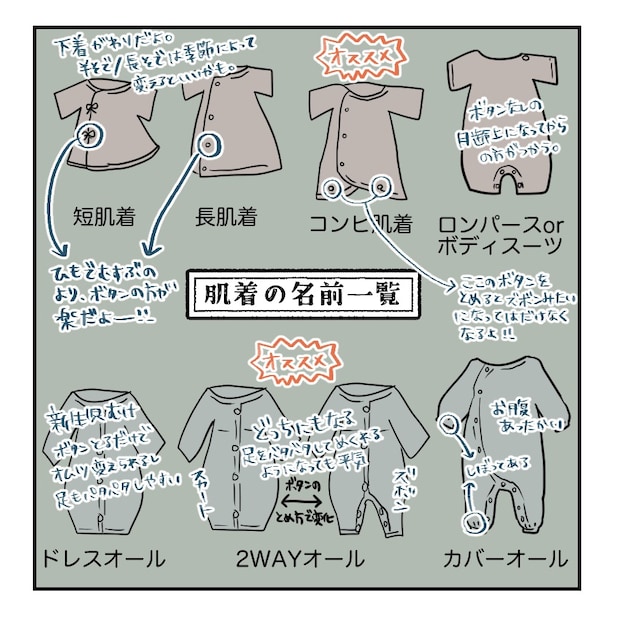 不妊治療で妊娠した私の妊娠記録／kiki