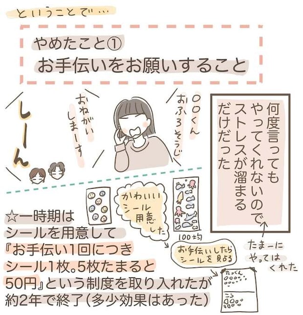 反抗期でやめたこと_5