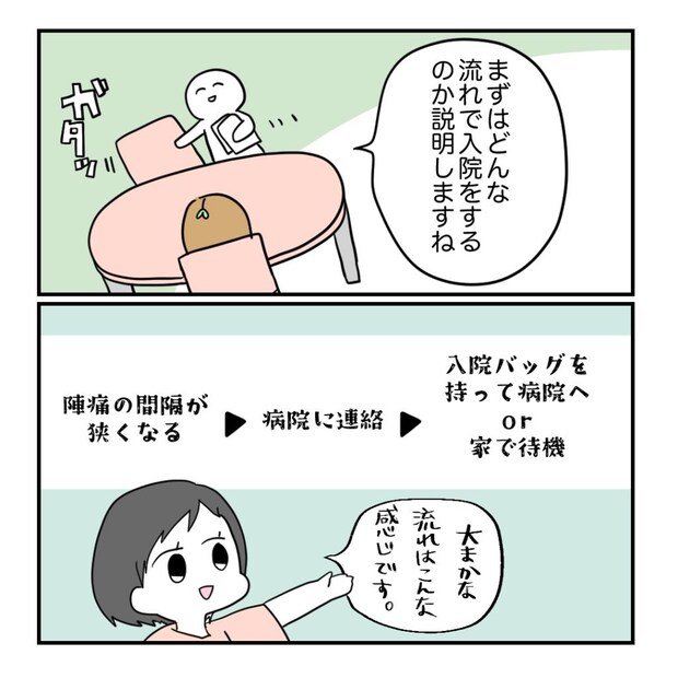 不妊治療で妊娠した私の妊娠記録/kiki