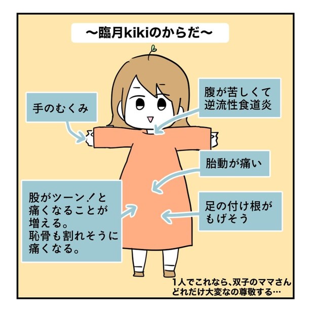 不妊治療で妊娠した私の妊娠記録/kiki