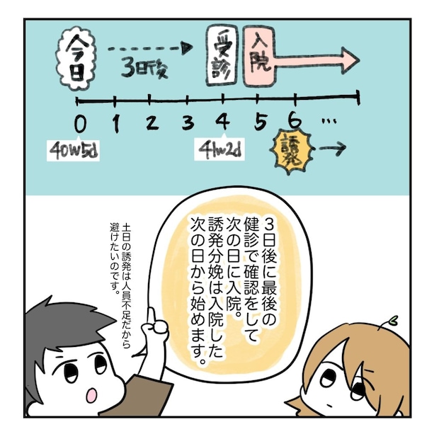 不妊治療で妊娠した私の妊娠記録/kiki