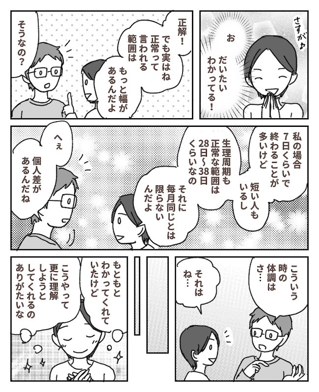 「男性は生理の理解度が低い？」夫はどれくらい理解してくれている？…実際に聞いてみた！